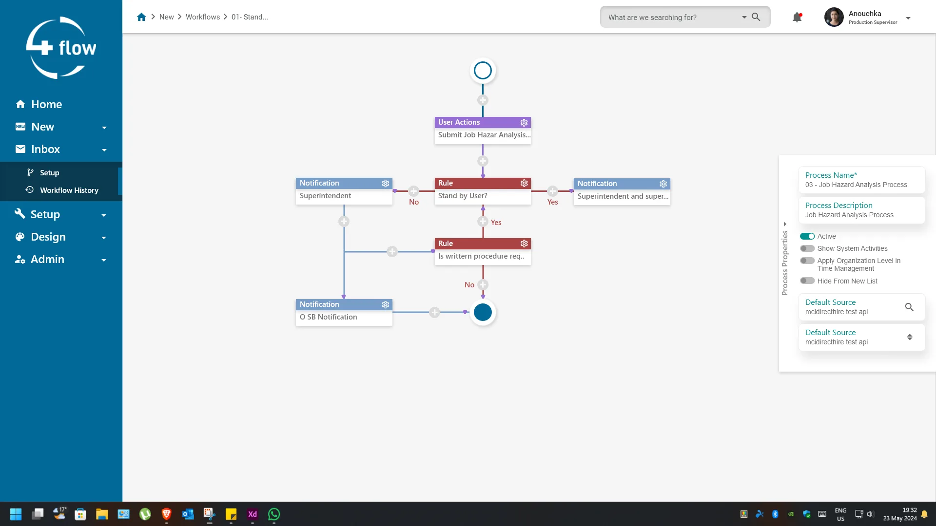 4flow workflow builder canvas with user action, rule, and notification nodes