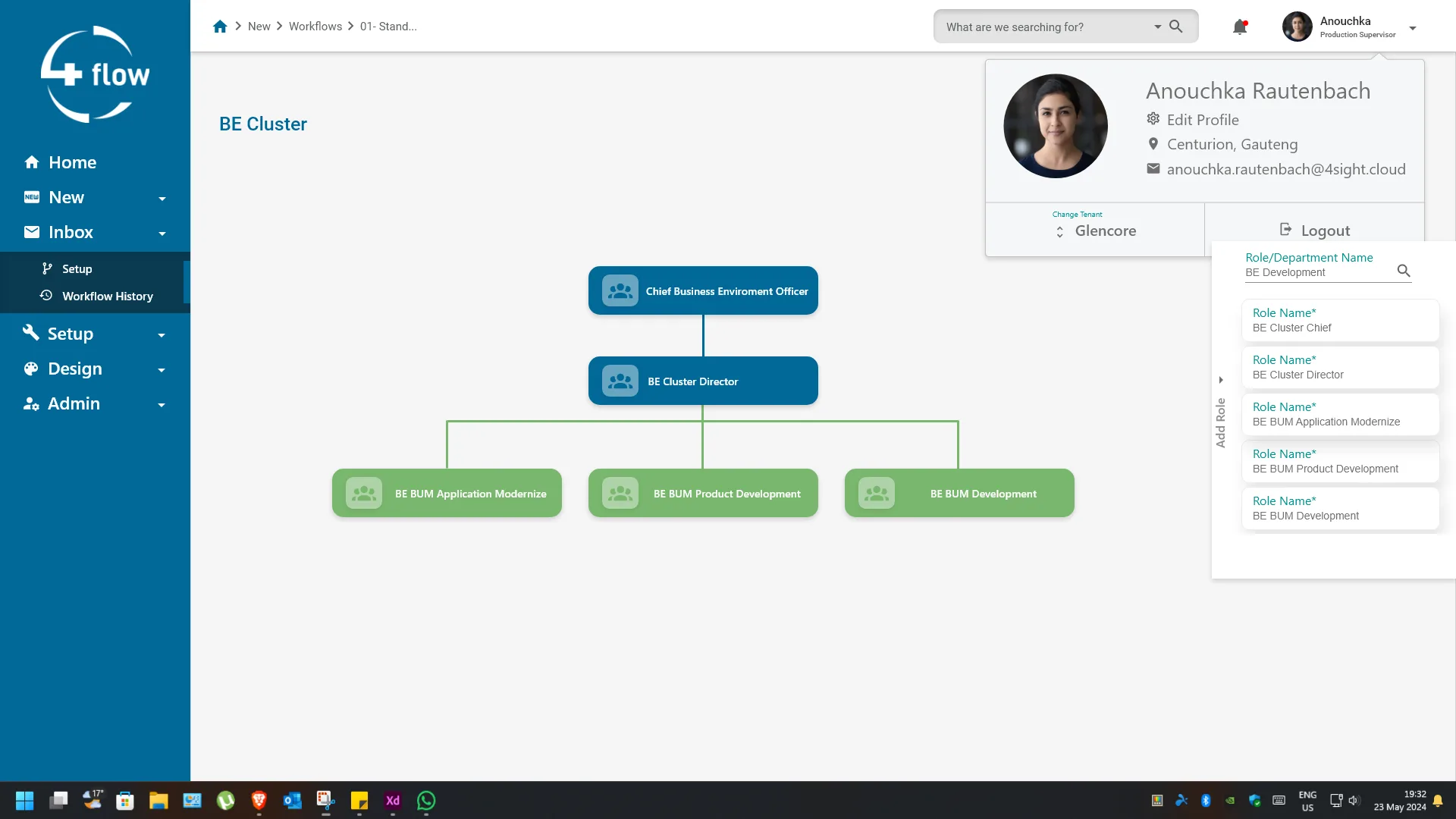 4flow organisation chart builder showing a business cluster hierarchy