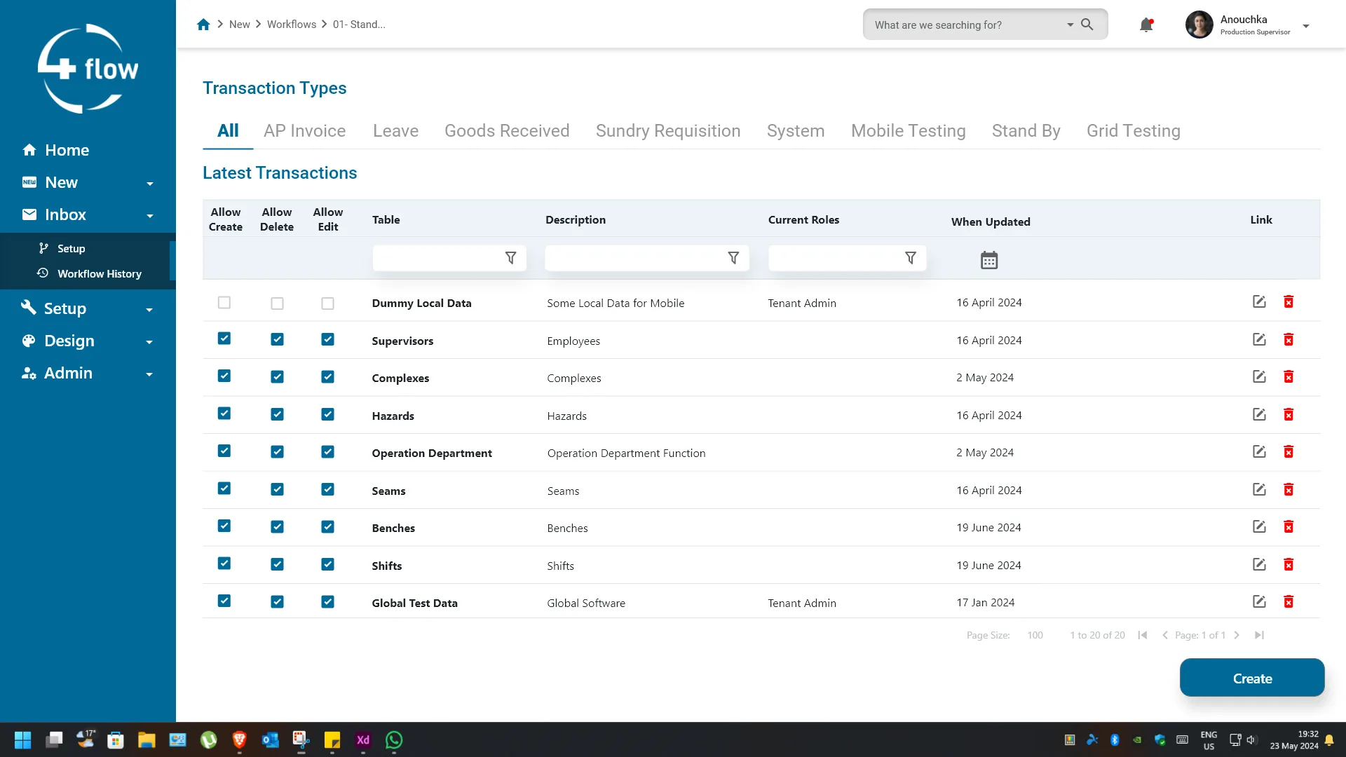 4flow transaction types admin table with permissions and current rules