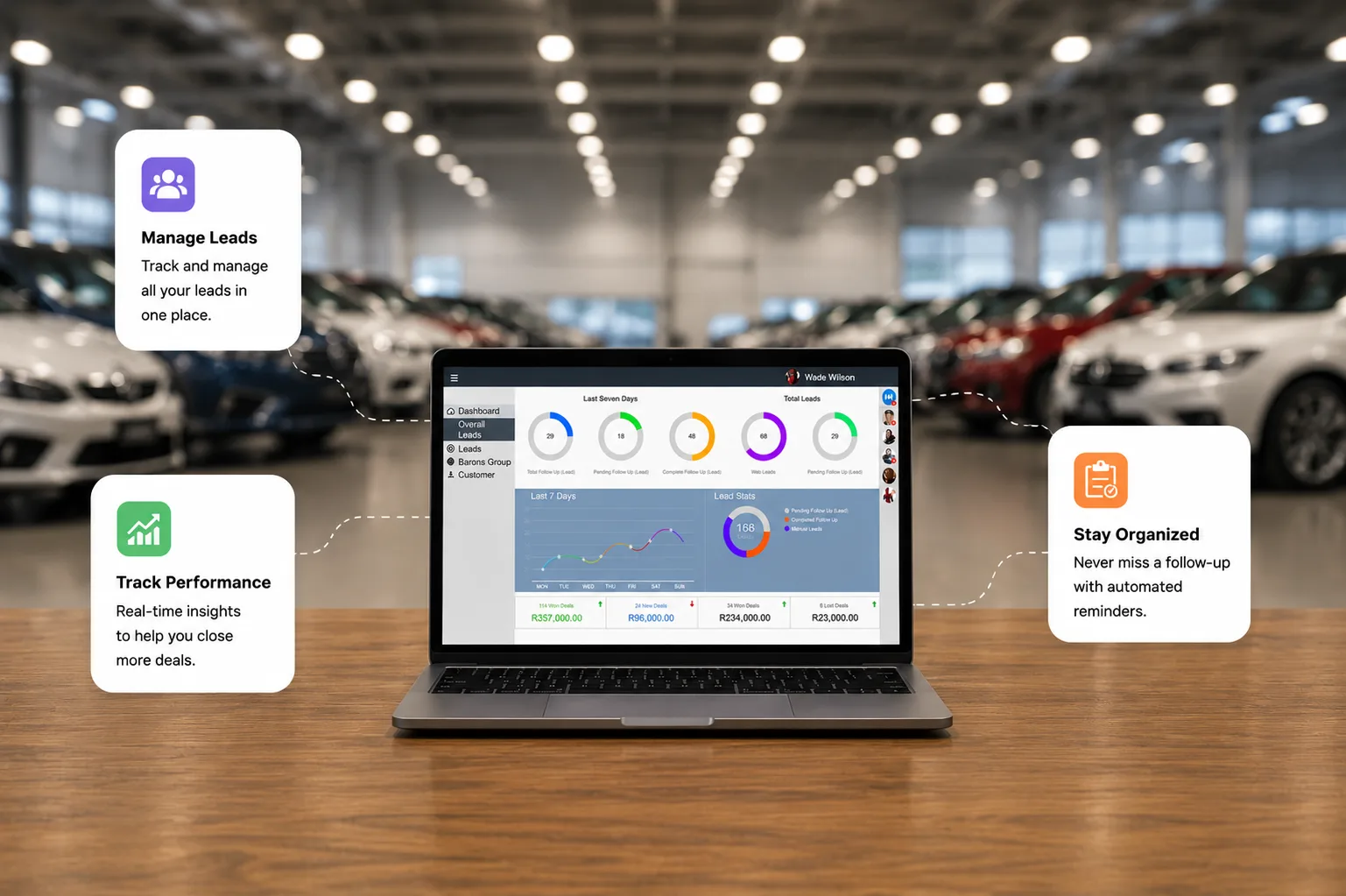 LMS Case Study